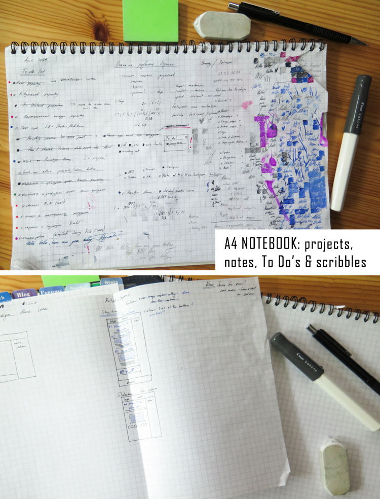 A4 notebook for notes, new projects, scribbles